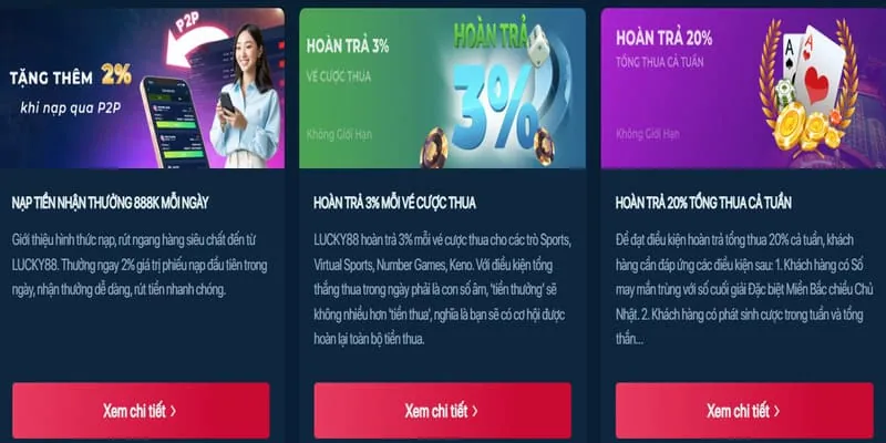 Lợi ích thành viên VIP tại new 8
